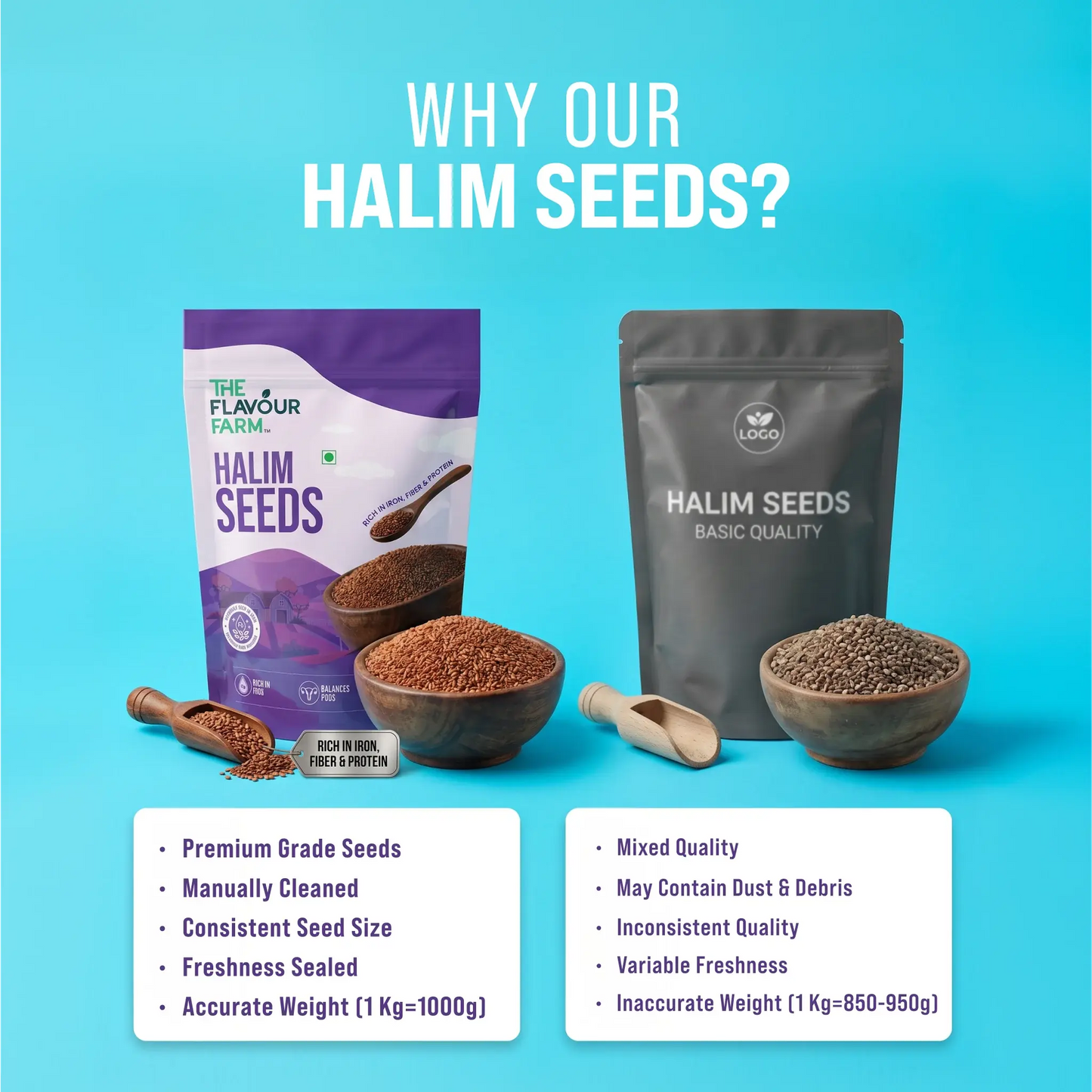 The Flavour Farm Halim Seeds | Garden Cress Seeds