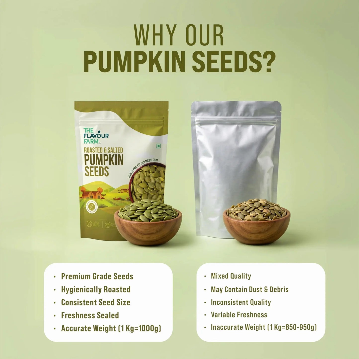 The Flavour Farm Roasted & Salted Pumpkin Seeds | High in Protirn, Magnesium,Zinc | 250g Pouch